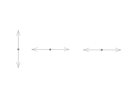 Динамические объекты со встречно направленными потоками, динамические объекты у которых имеются 
встречно направленные потоки (справа) и динамический объект с потоком направленным на пару растущих частиц 
другого динамического объекта, в центр этого объекта, но не навстречу его потоку (слева).